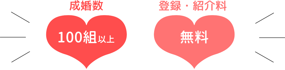 成婚数80組以上